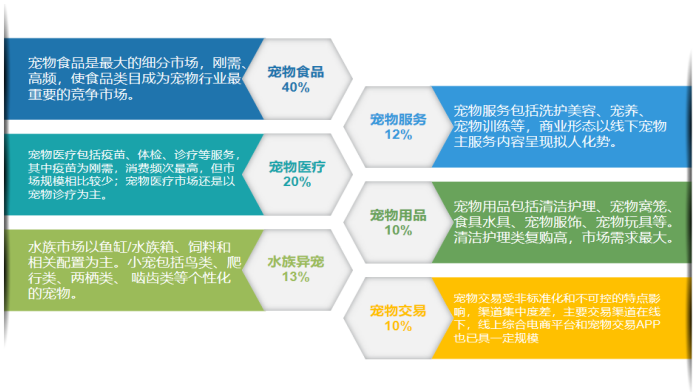 产品经理，产品经理网站